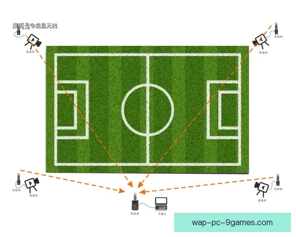 天下足球直播设备全解析：如何选择与配置最佳直播系统打造精彩赛事体验