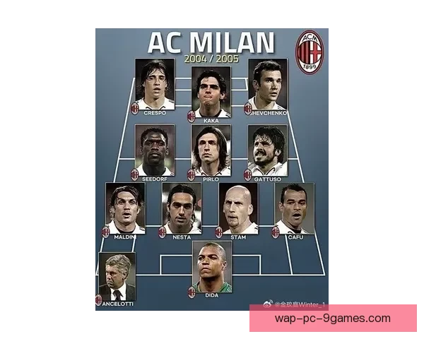 盘点AC米兰队史最贵转会费排行与背后价值解析球员命运变迁